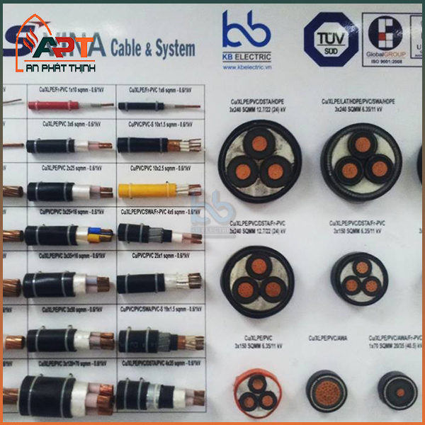 Dây điện LS Vina